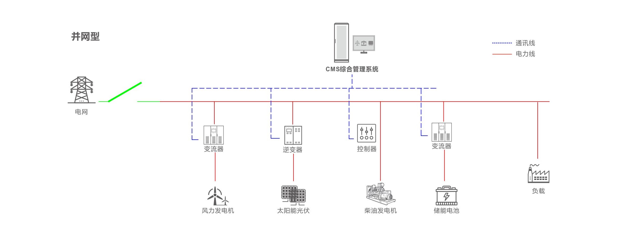 J9集团|国际站官网
