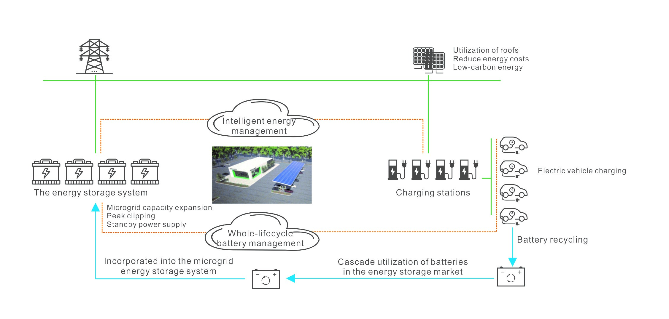 J9集团|国际站官网